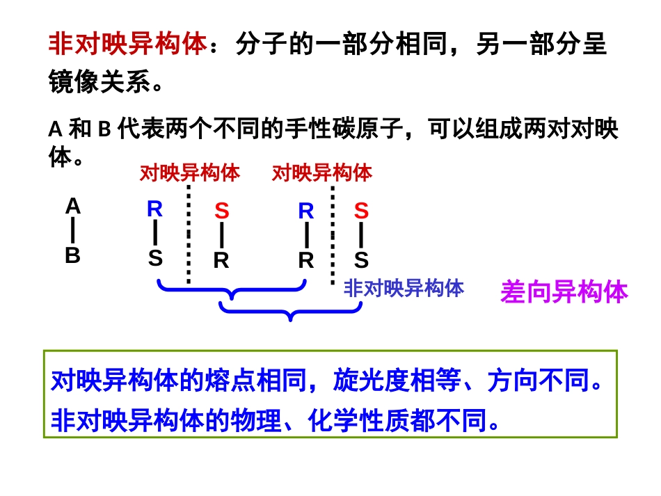 (46)--第三章-9节-含多个手性碳原子的化合物_第3页