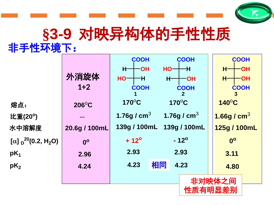 (47)--第三章-10节-对映异构体的手性性质_第1页