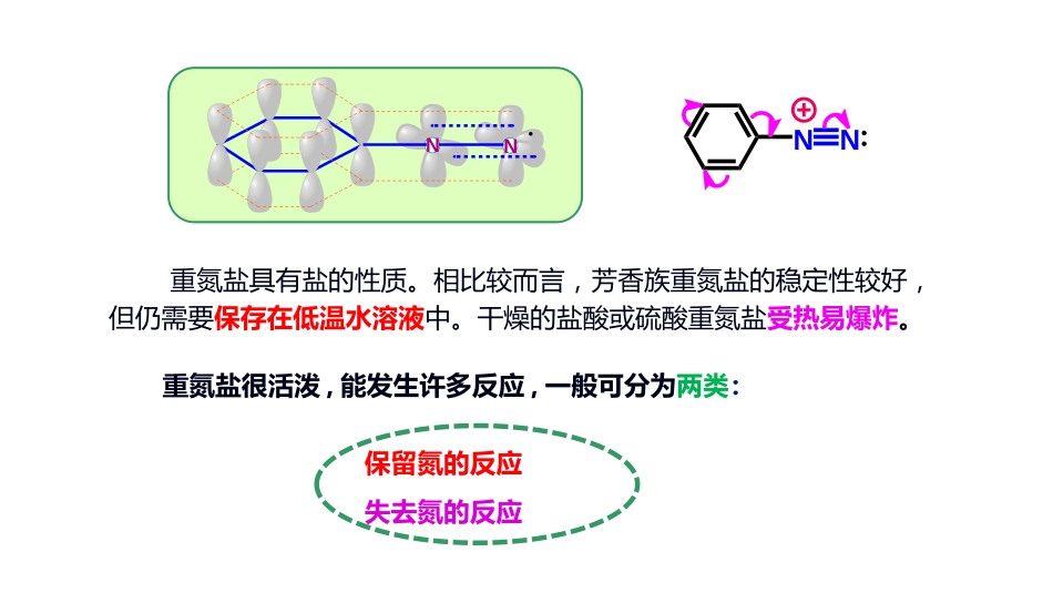 (50)--7.4.2 失去氮的反应有机化学_第2页