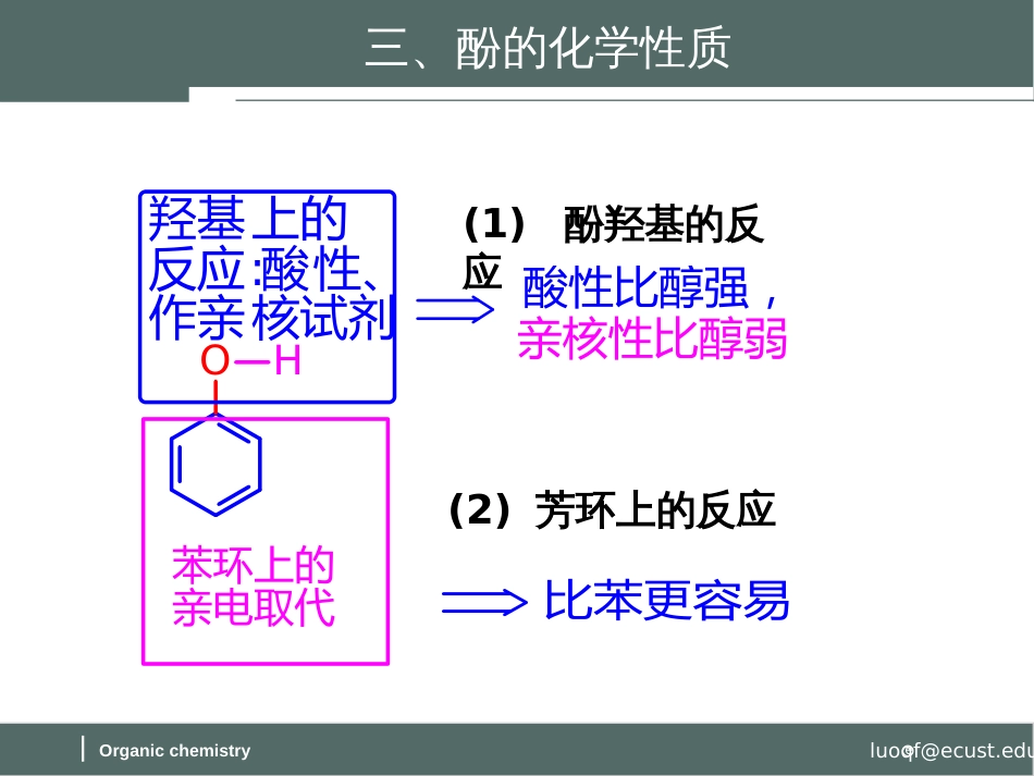 (57)--第九章-7节-酚的化学性质-1-羟基的反应_第1页