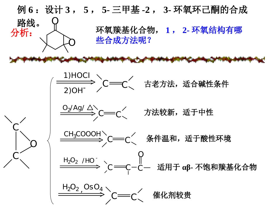 (59)--活化导向—经验之八_第1页