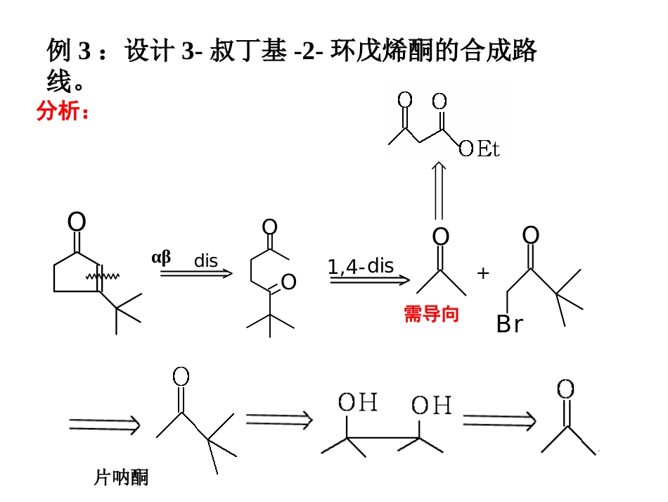 (61)--活化导向—经验之四_第1页