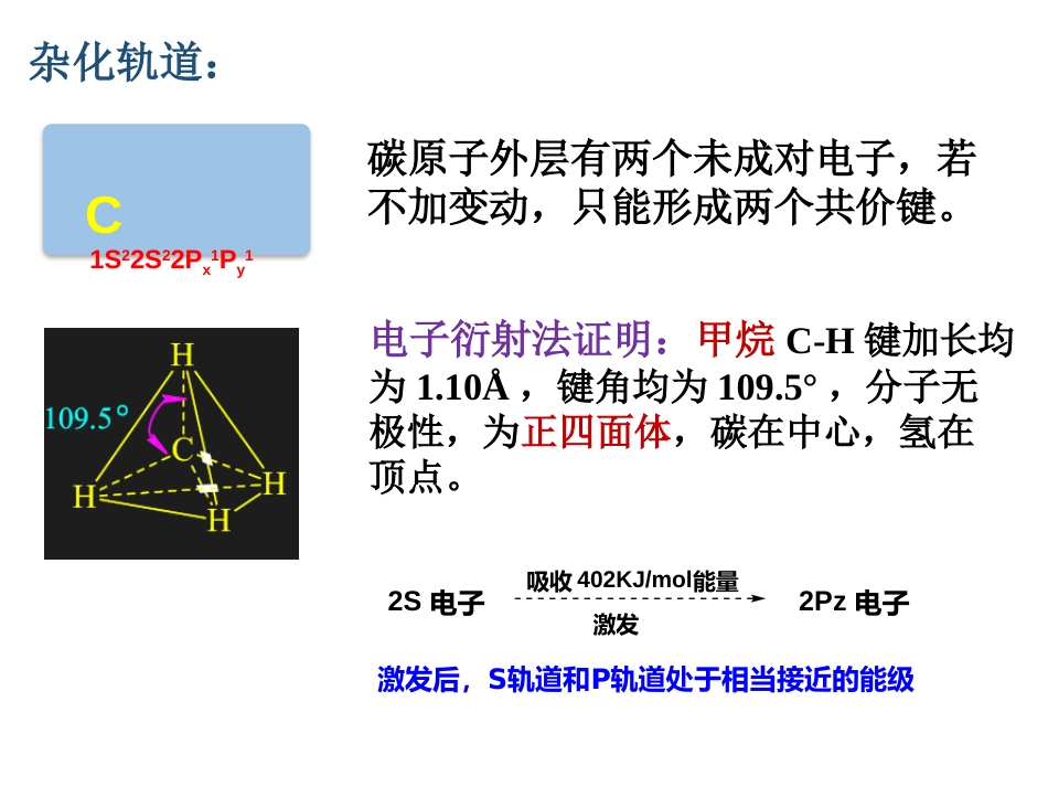 (66)--第二章-2节-烷烃的结构与同分异构_第3页