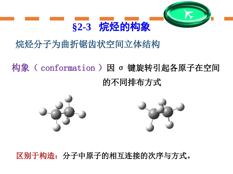 (70)--第二章-6节-烷烃的构象有机化学_第1页