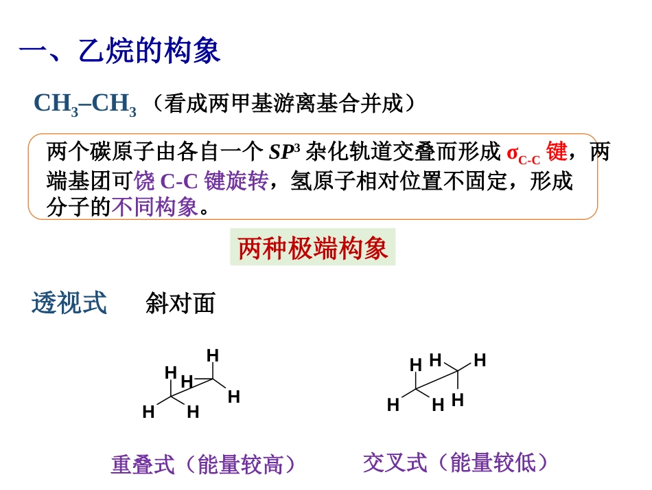 (70)--第二章-6节-烷烃的构象有机化学_第2页