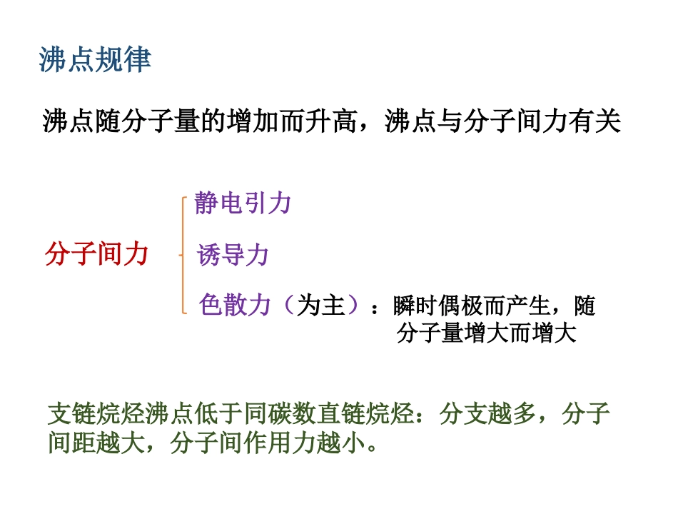 (71)--第二章-7节-烷烃的物理性质_第2页