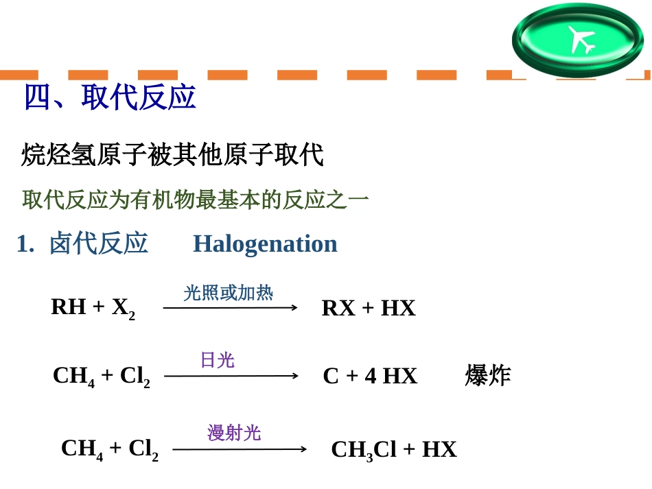 (73)--第二章-9节-烷烃的卤代反应及机理_第1页