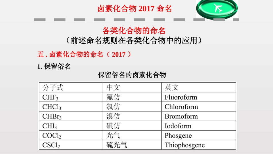 (83)--第二章-19节-卤素化合物2017命名_第1页