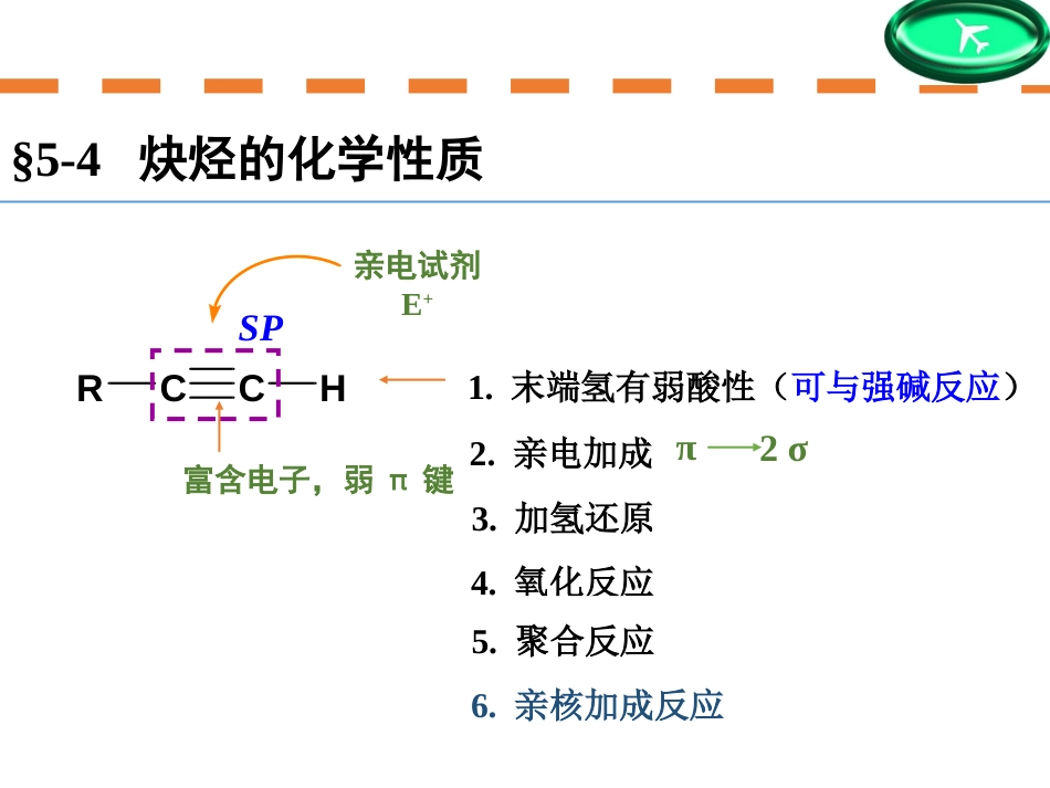 (95)--第五章-2节-炔烃的化学性质-弱酸性_第1页