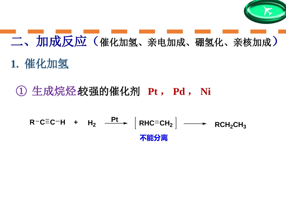 (96)--第五章-3节-炔烃的化学性质-催化加氢，亲电加成_第1页