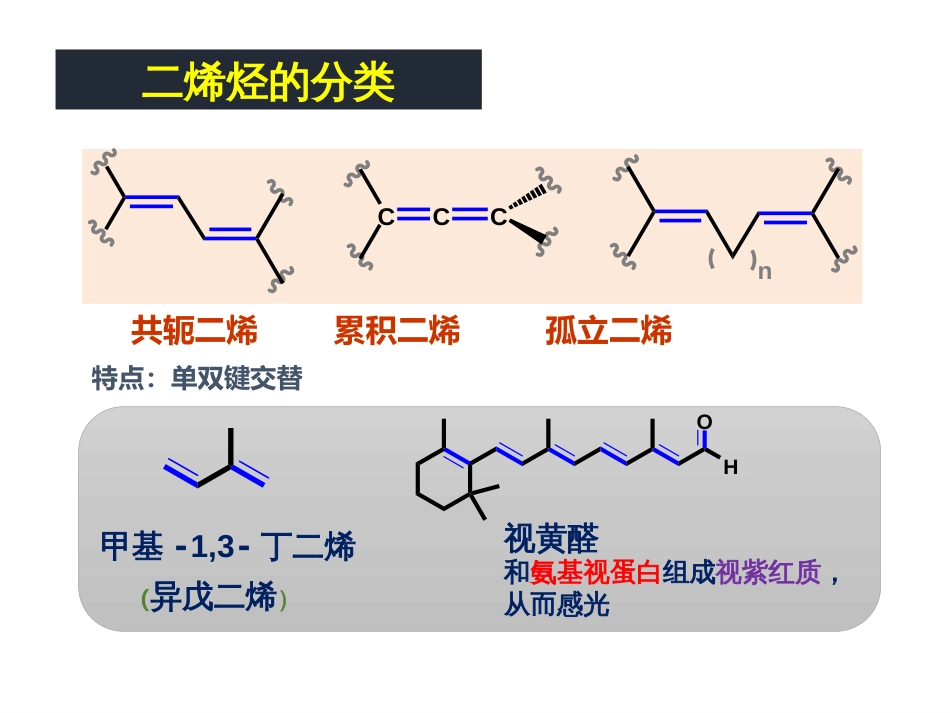 (98)--第五章-5节-共轭体系和共轭效应_第2页