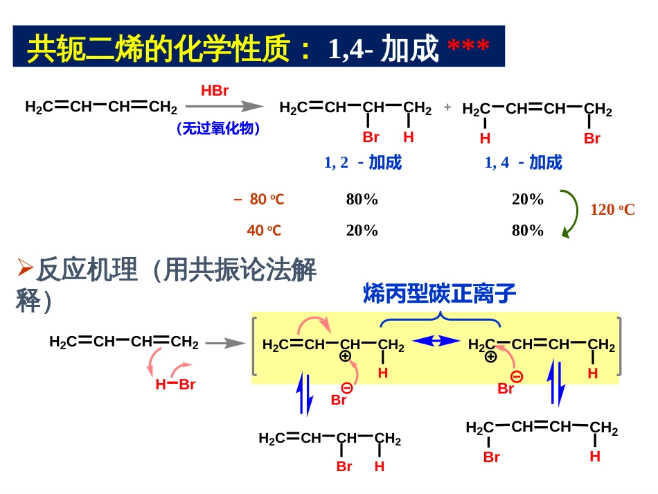 (99)--第五章-6节-共轭二烯的1,4加成_第2页