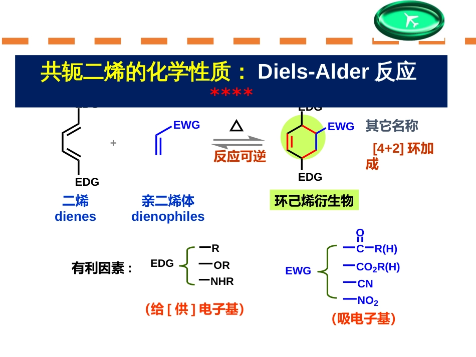 (100)--第五章-7节-共轭二烯的D-A反应_第1页