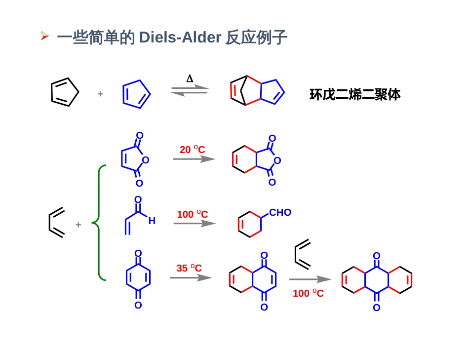 (100)--第五章-7节-共轭二烯的D-A反应_第3页