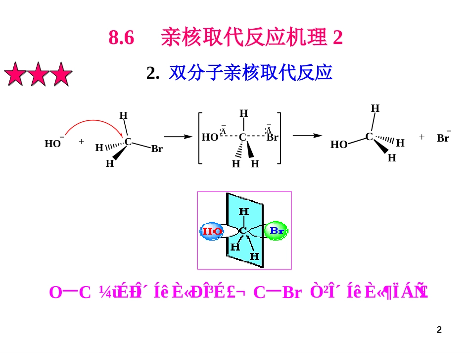 (108)--第八章-6节-亲核取代反应机理2_第2页