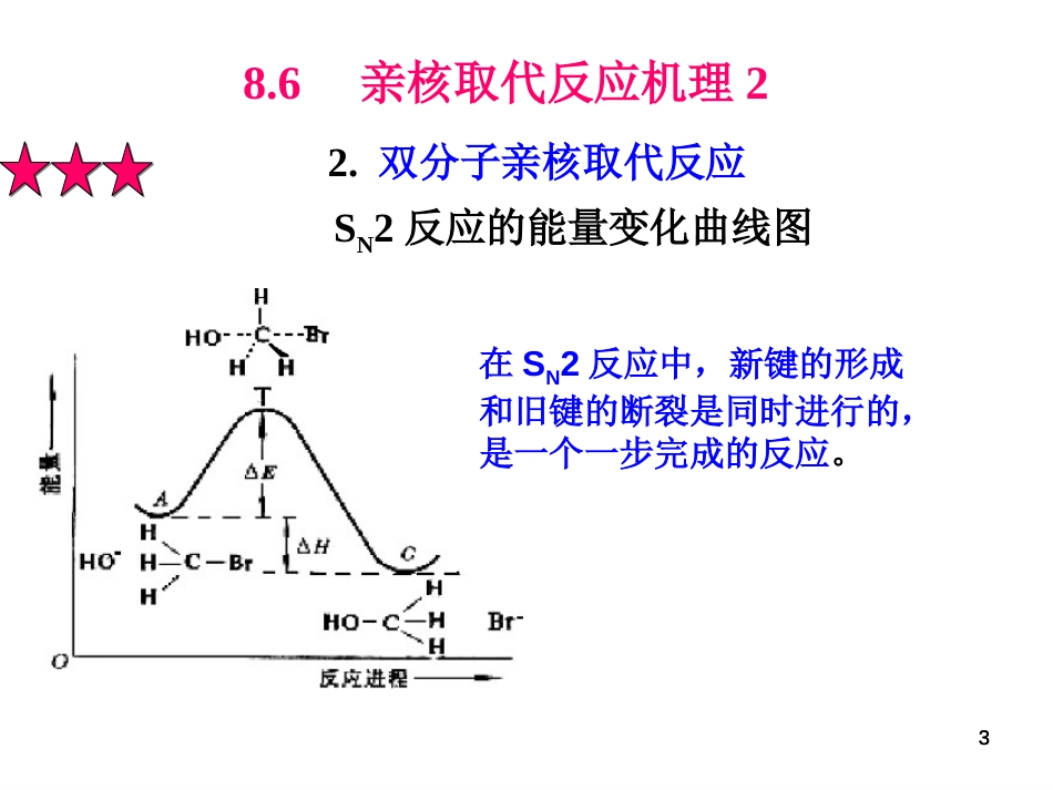 (108)--第八章-6节-亲核取代反应机理2_第3页