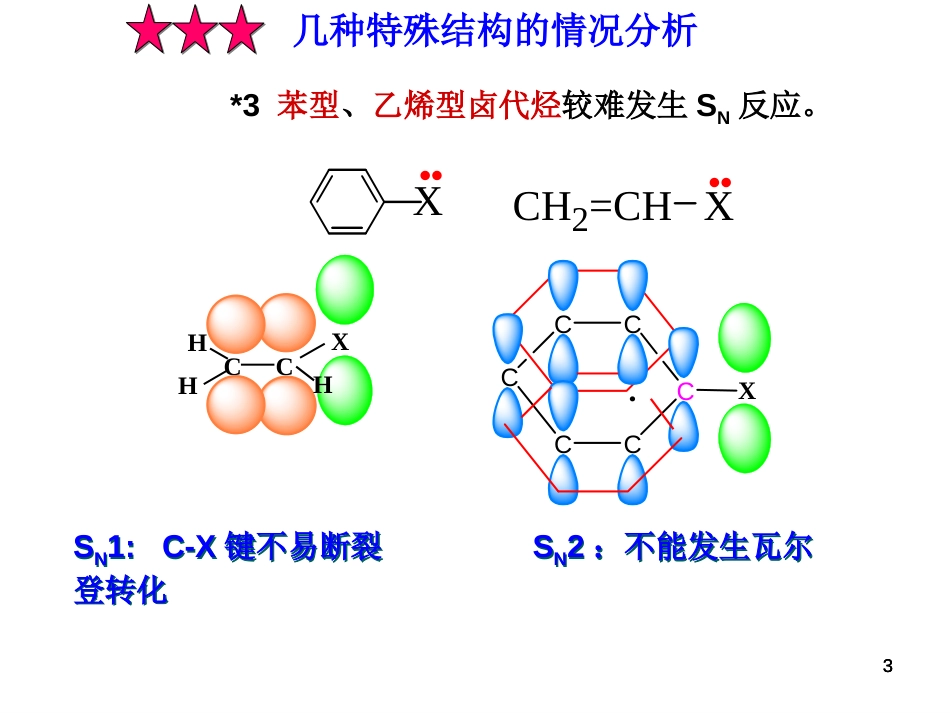 (109)--第八章-7节-几种特殊结构的情况分析_第3页