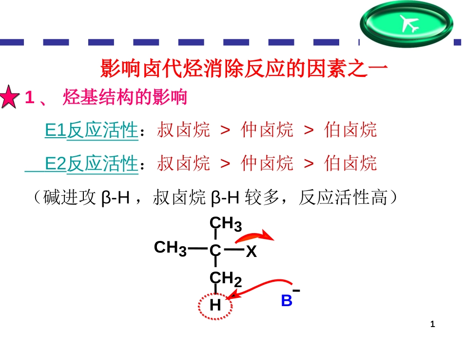 (114)--第八章-12节-消除反应影响因素_第1页