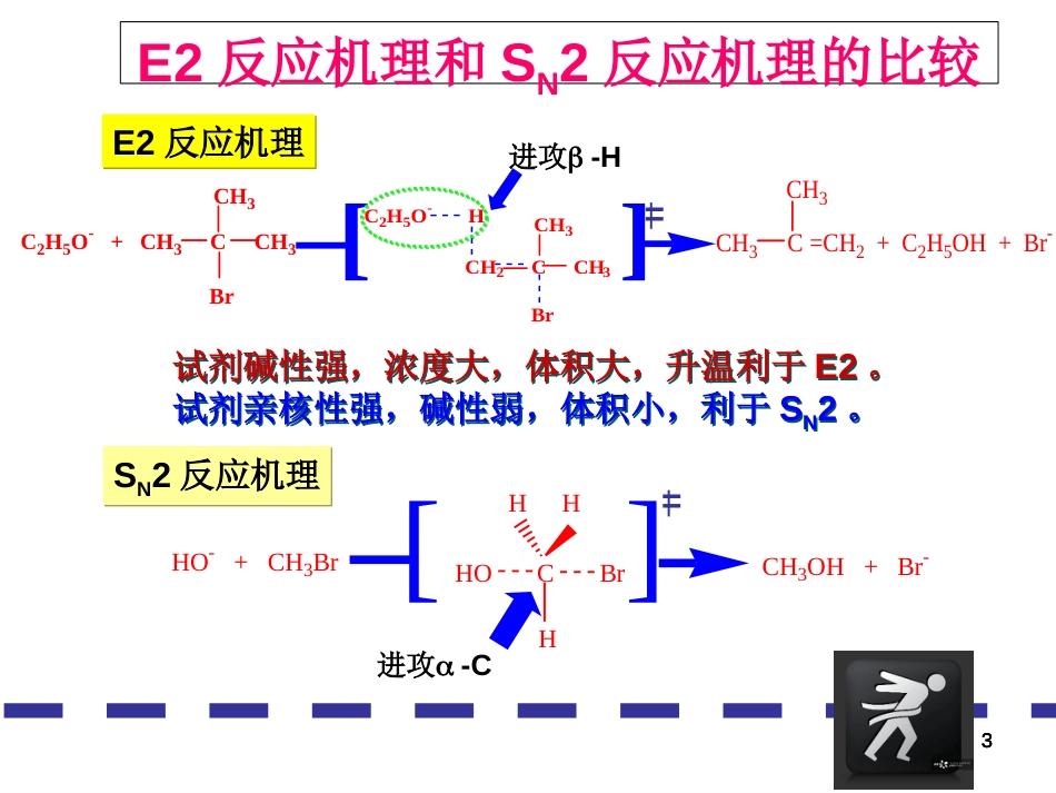 (115)--第八章-13节-取代与消除反应竞争_第3页