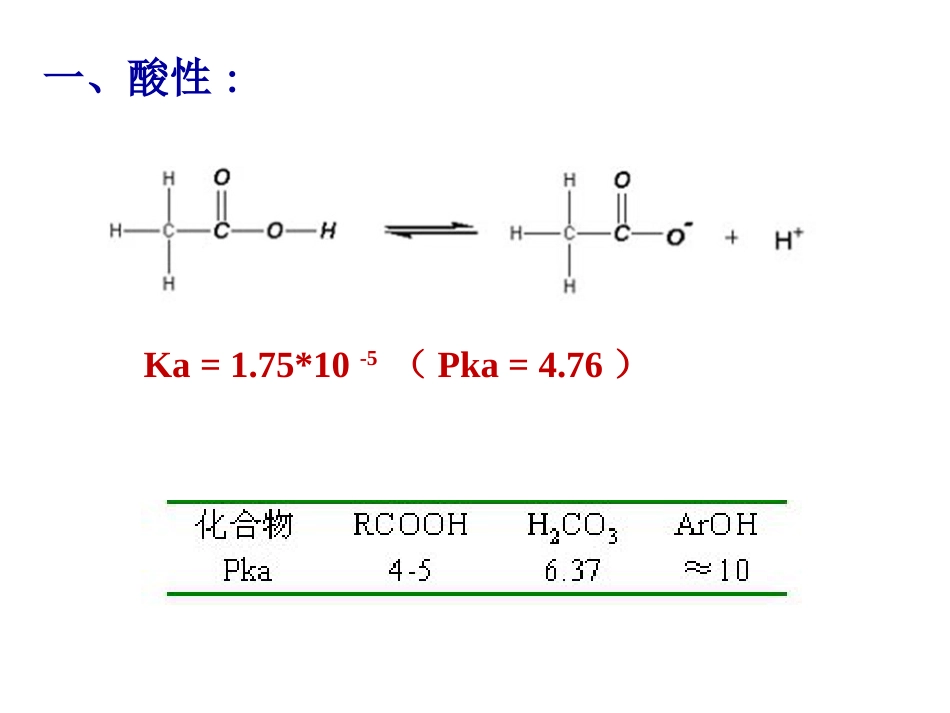 (127)--第十一章-3节-羧酸酸性、α-卤代、脱羧反应_第2页