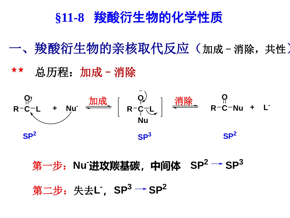 (131)--第十一章-7节-羧酸衍生物加成-消除机理及共性_第3页