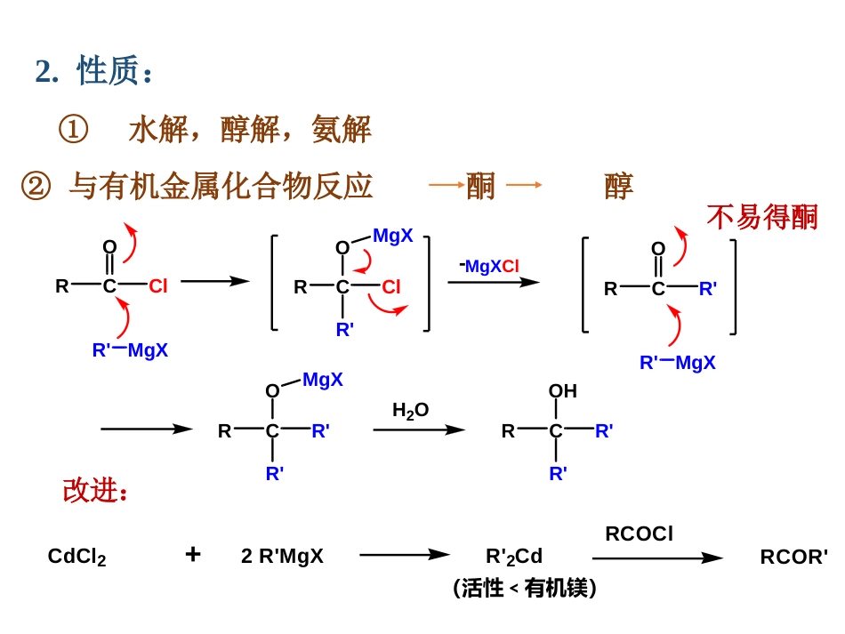 (132)--第十一章-8节-羧酸衍生物酰卤、酸酐、酯_第2页