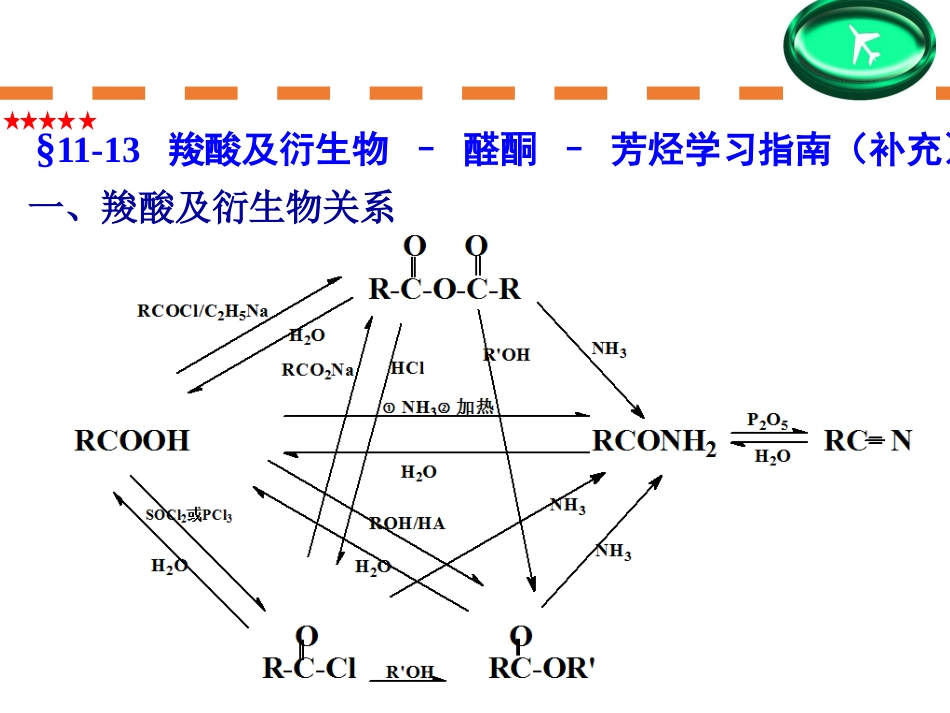 (136)--第十一章-12节-醛酮、羧酸、芳烃取代基的电子效应联系_第1页