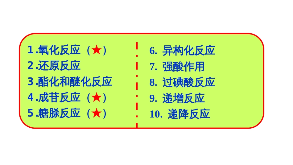 (139)--第十三章-2节-葡萄糖的性质及其他糖类简介_第3页