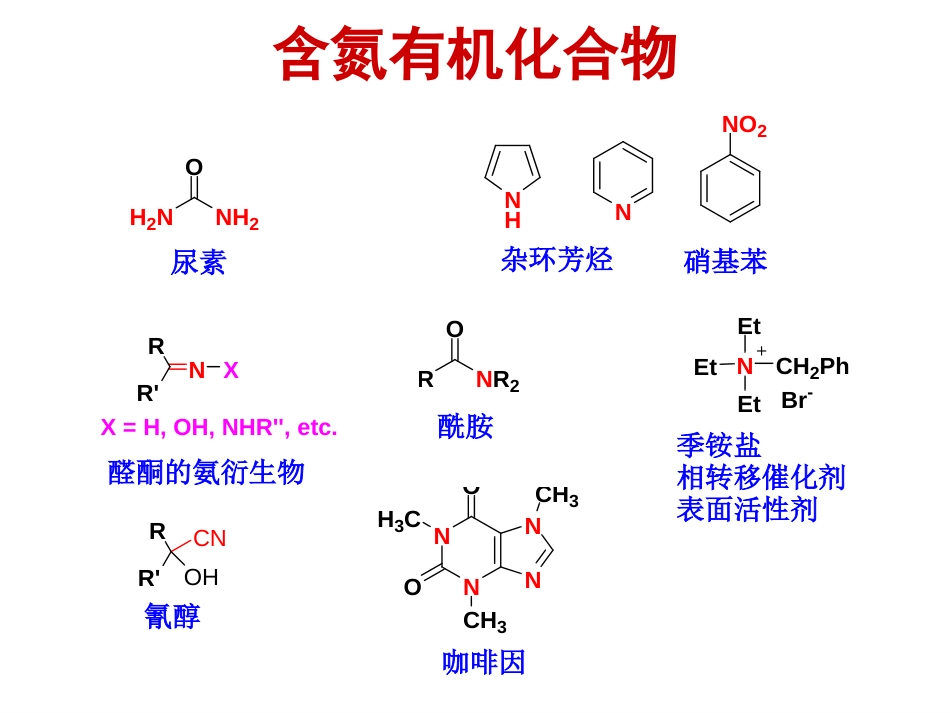 (141)--第十二章-1节-硝基化合物的分类、结构和命名_第2页