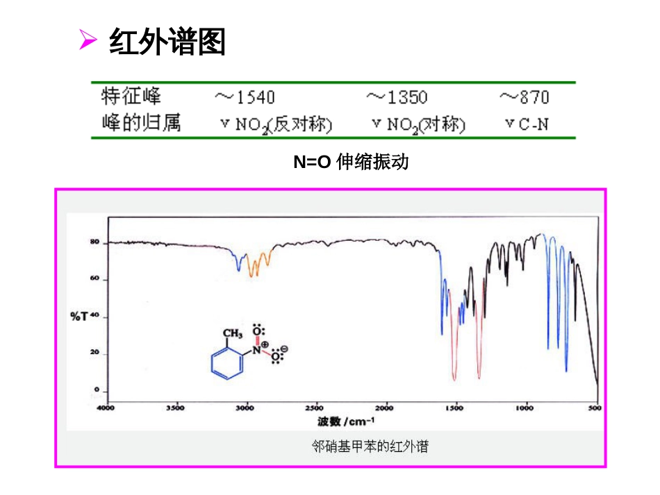 (142)--第十二章-2节-脂肪族硝基化合物_第2页