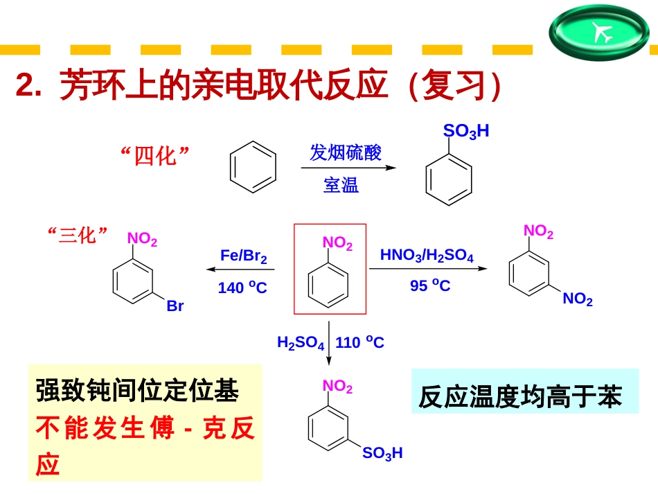 (144)--第十二章-4节-芳香族硝基化合物—下_第1页