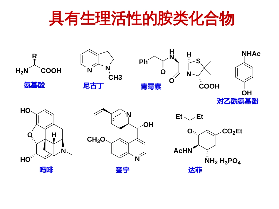 (145)--第十二章-5节-胺类化合物的分类、结构和命名_第2页