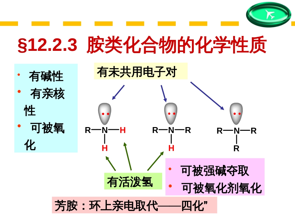 (146)--第十二章-6节-胺类化合物的化学性质--1_第1页