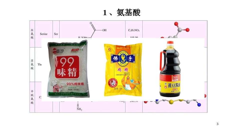 (155)--第十四章-1节-氨基酸性质有机化学_第3页