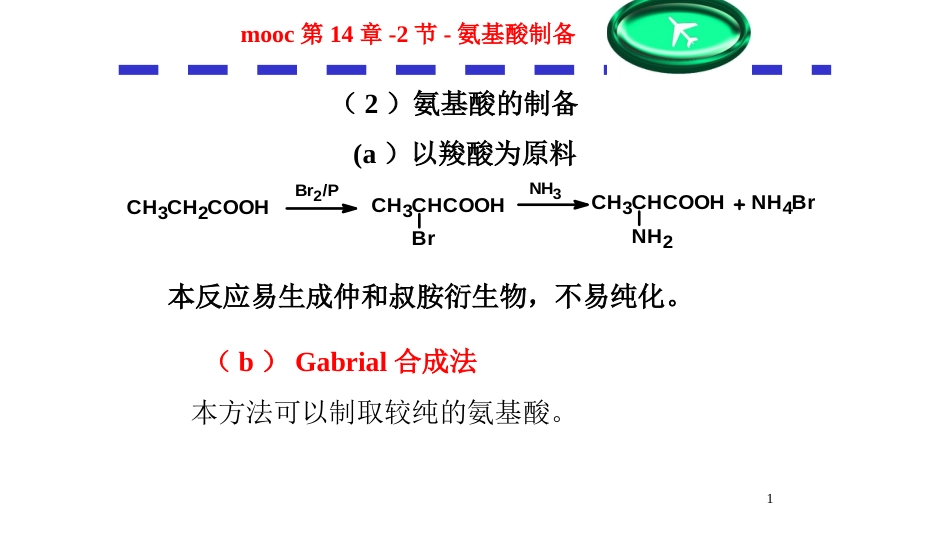 (156)--第十四章-2节-氨基酸制备有机化学_第1页