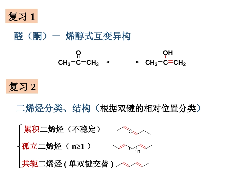 (171)--第十章-11节-不饱和醛酮有机化学_第2页