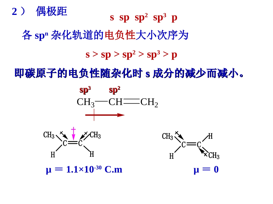 (177)--第四章-3节-烯烃的物理性质_第2页