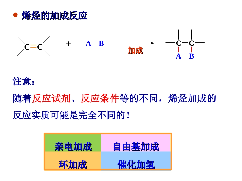 (178)--第四章-4节-烯烃与HX的亲电加成反应_第3页