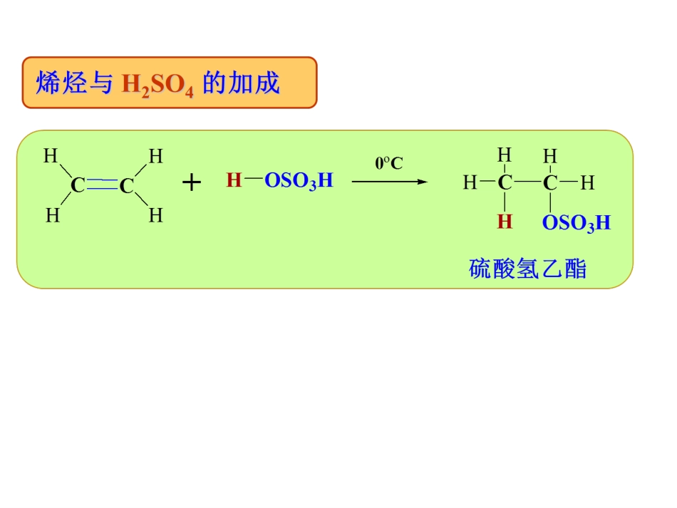 (179)--第四章-5节-烯烃与硫酸、水等的亲电加成反应_第2页