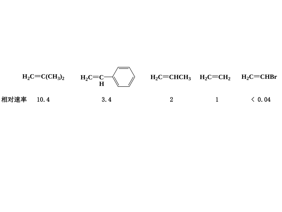 (180)--第四章-6节-烯烃与卤素、次卤酸的亲电加成_第3页