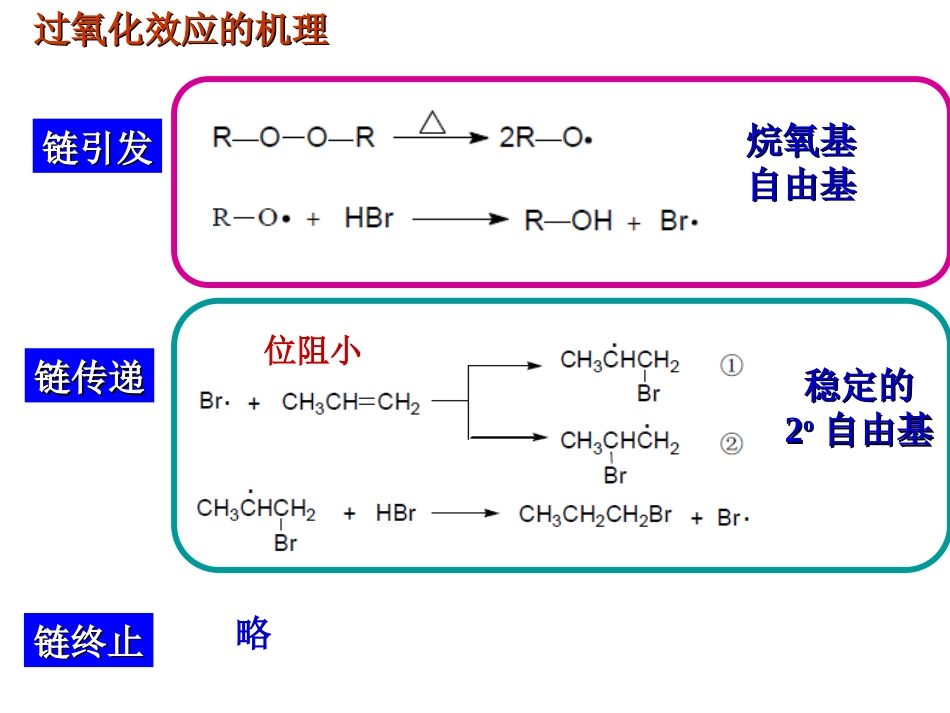 (181)--第四章-7节-烯烃的自由基加成与催化加氢_第3页