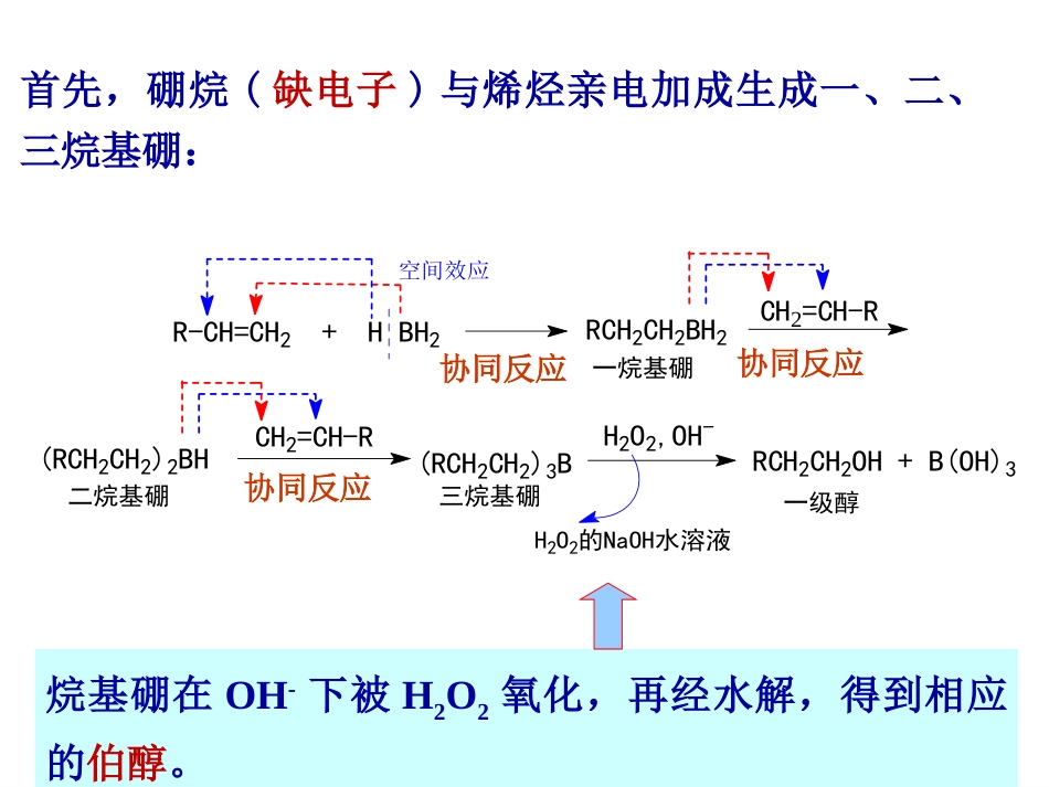 (182)--第四章-8节-烯烃的硼氢化-氧化与α-H卤代反应_第3页