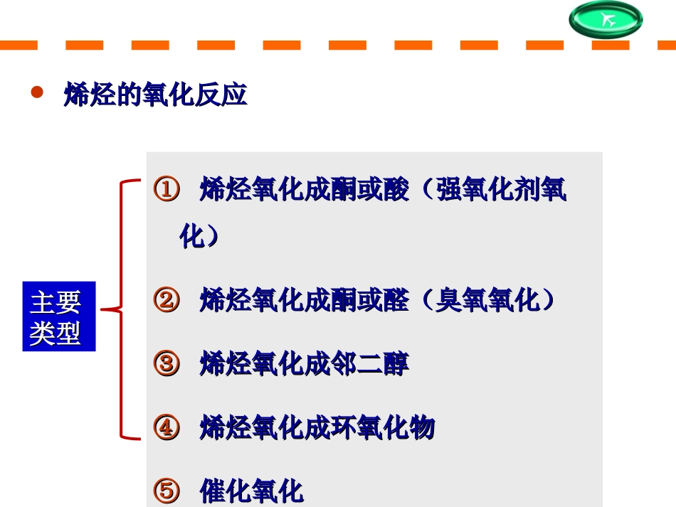 (183)--第四章-9节-烯烃的氧化与聚合反应_第1页