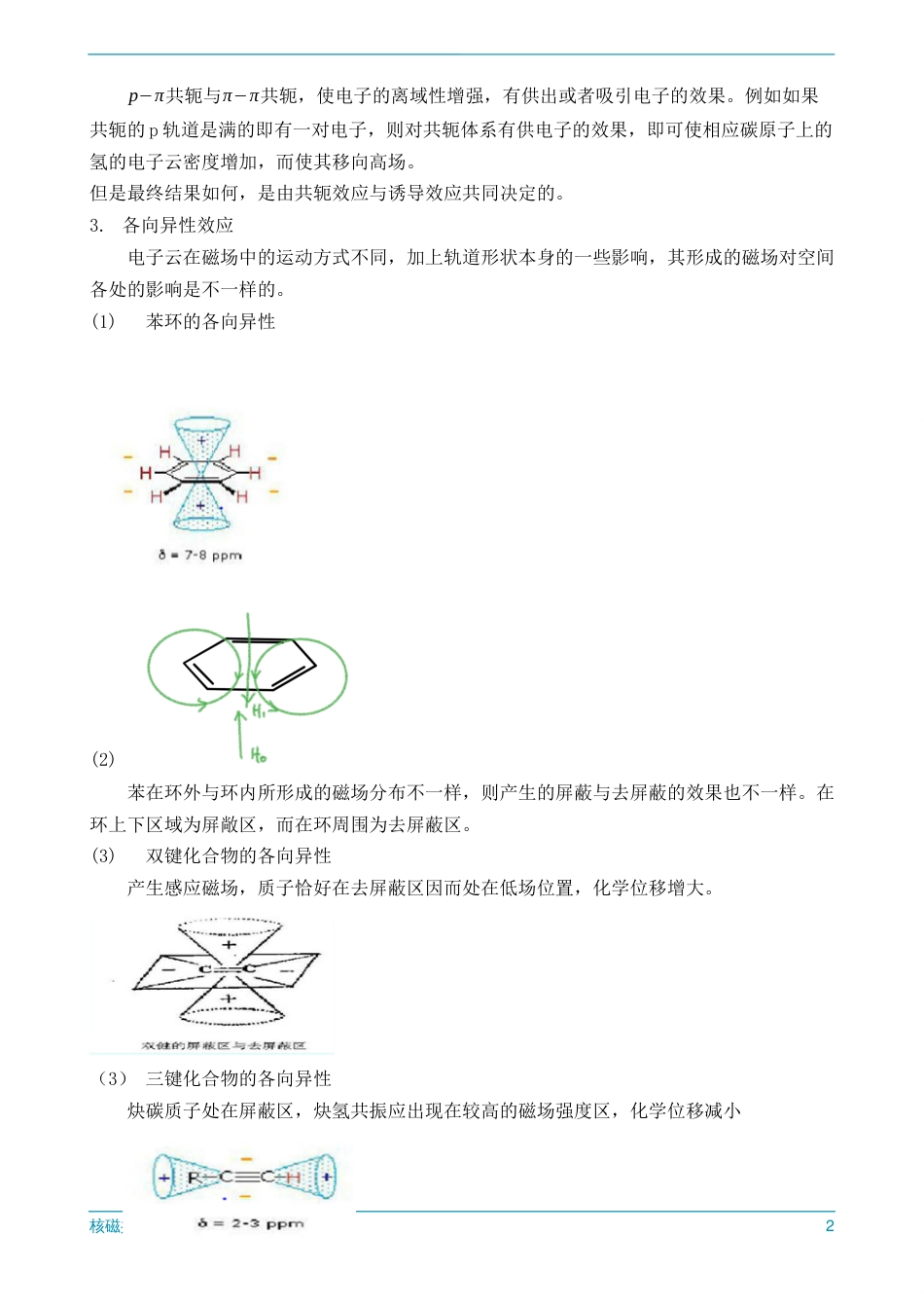 (225)--第6章 有机化合物结构解析-线下讨论参考资料_第2页