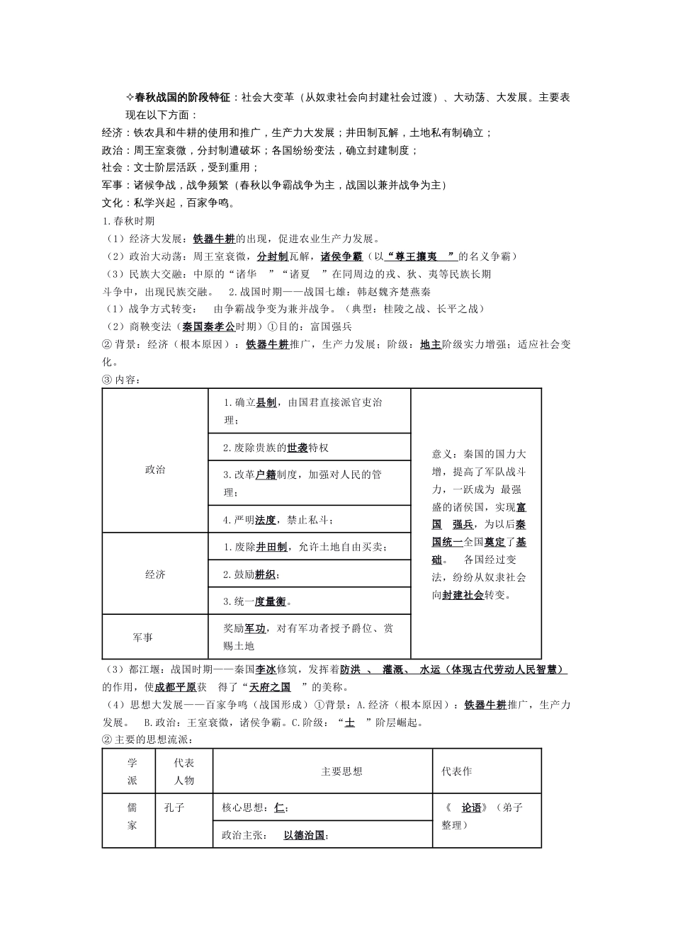 初中历史复习专题之中国古代史知识点_第2页