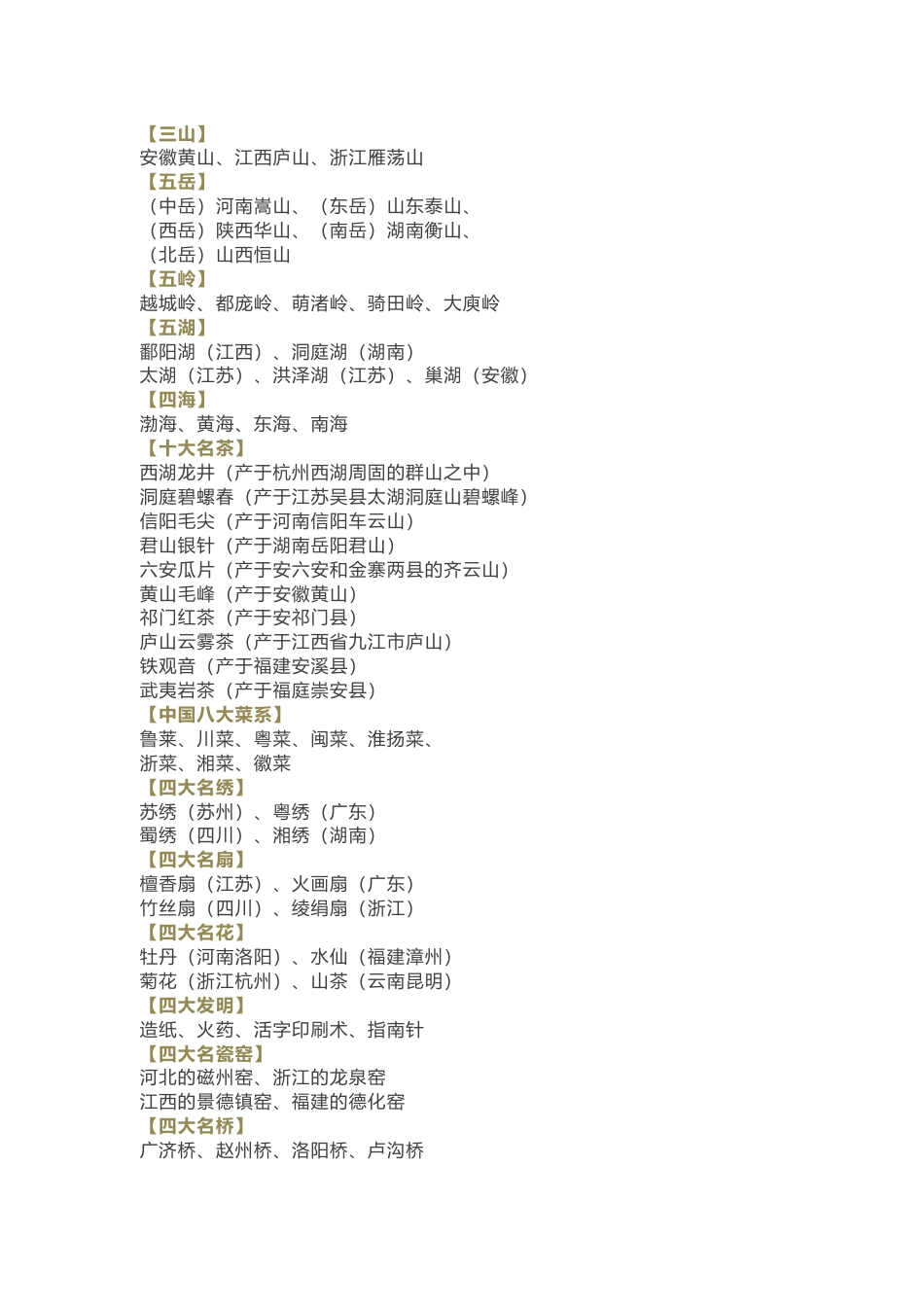 初中语文资料：国人须知的77个文化常识_第1页