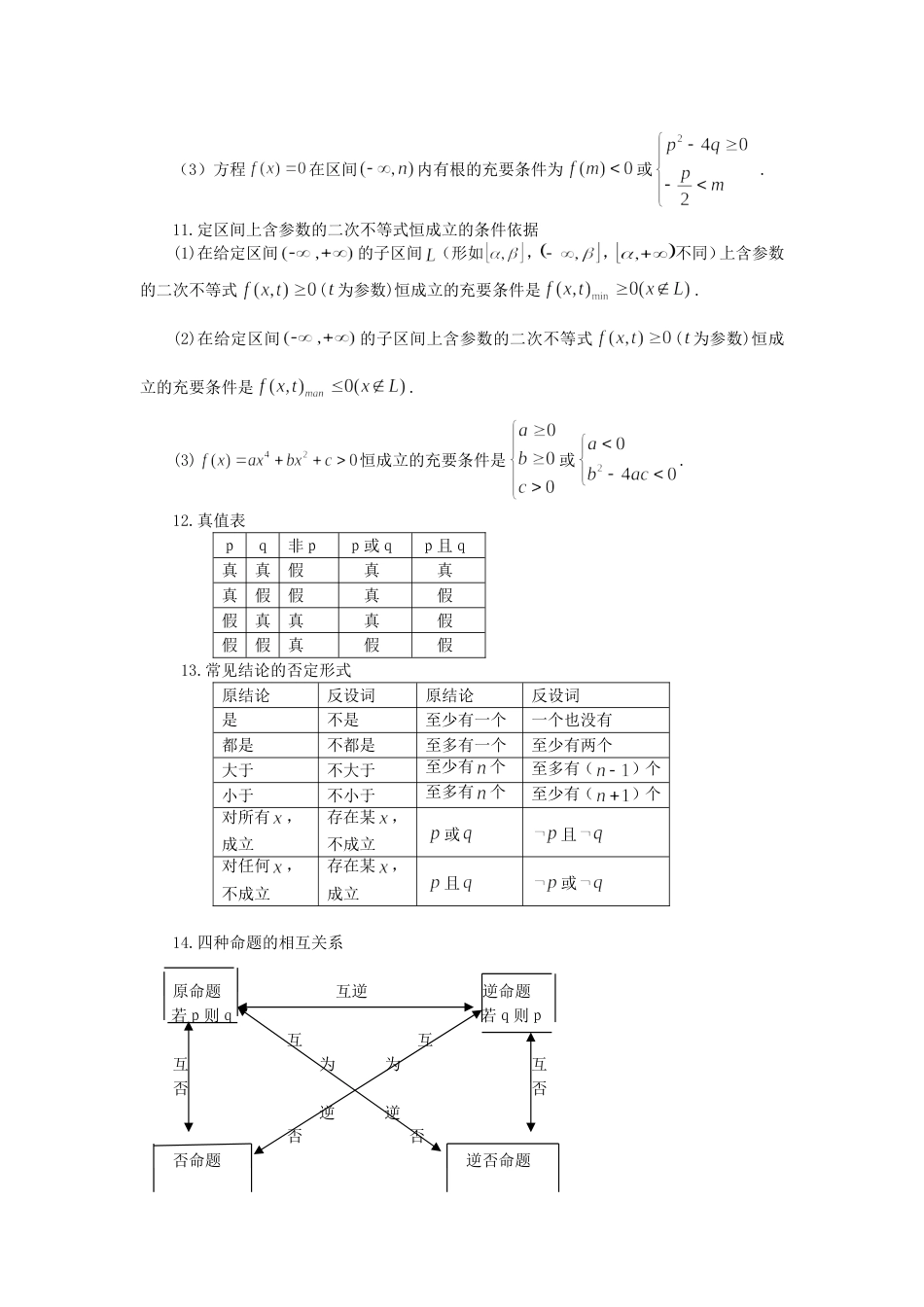 高中数学公式大全(完整版)_第3页