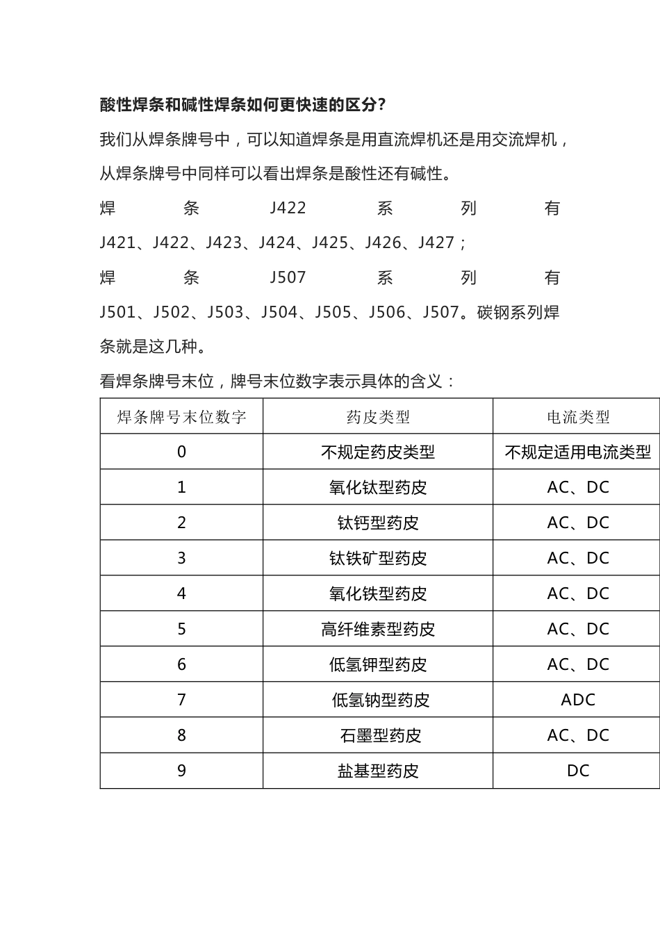 酸性焊条和碱性焊条的区别_第1页