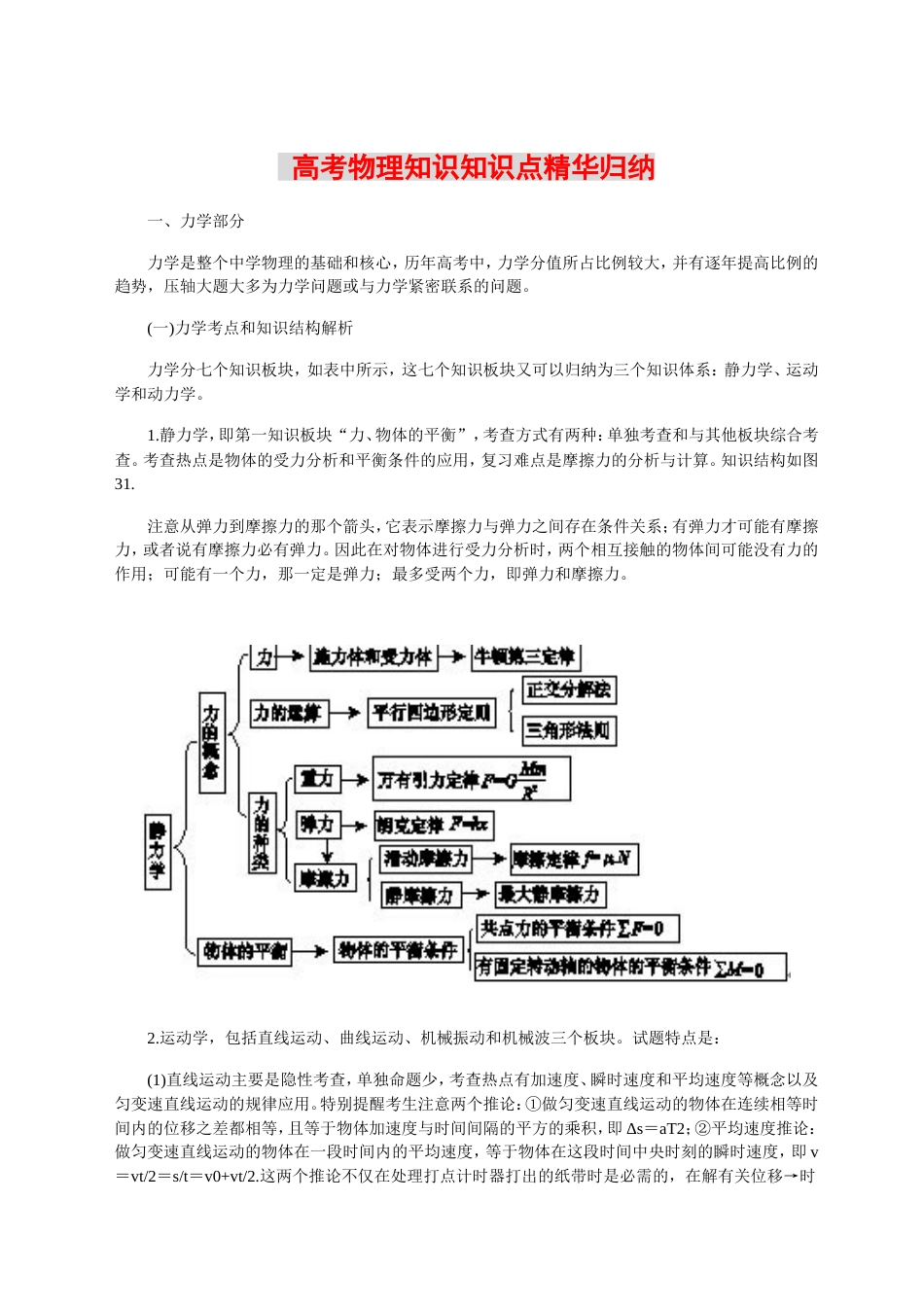 高考物理高频考点_第1页