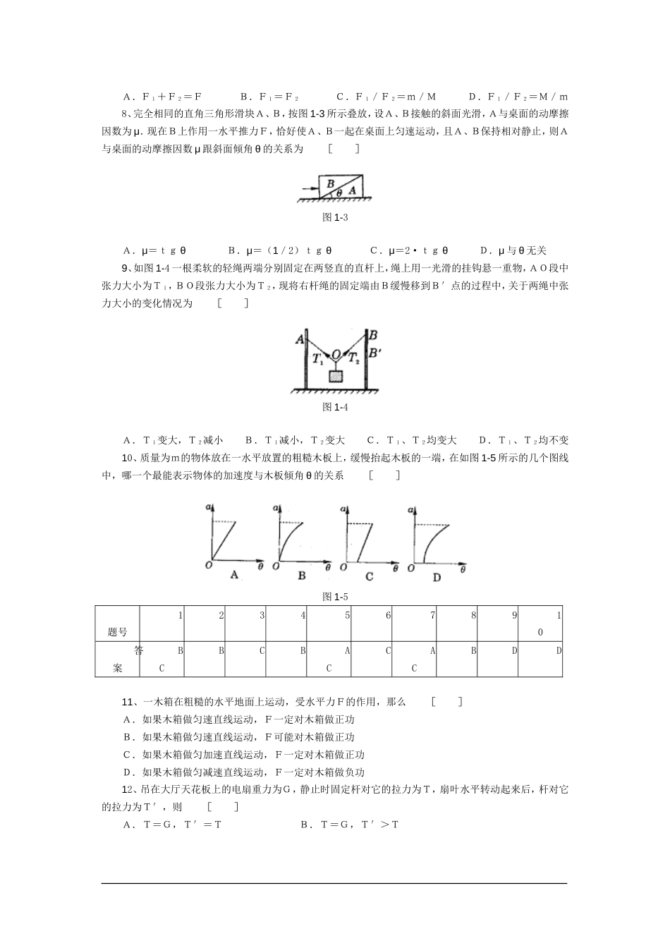 高中物理经典题库-力学选择题136个_第2页